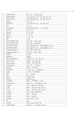機(jī)動車零件名稱中英文對照
