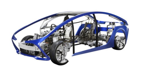 愛信6at危機 與吉利汽車 00175 廣汽乘用車合資項目雙生變