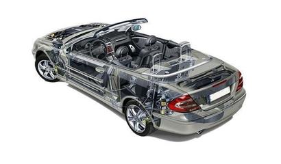 報廢新規(guī)定:報廢車輛沒有報廢費用,但是部件可拿去售賣