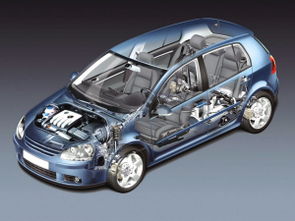 汽車零部件再制造 依舊換再 試點(diǎn)全國啟動(dòng)