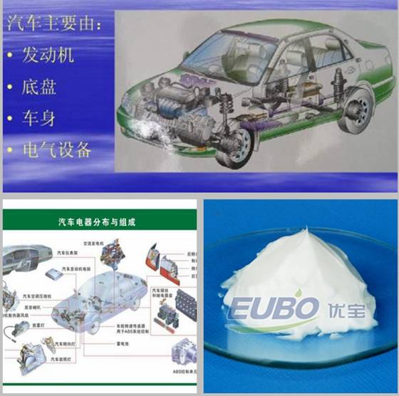潤滑劑確保汽車部件在整個使用壽命期間能正常運(yùn)轉(zhuǎn)