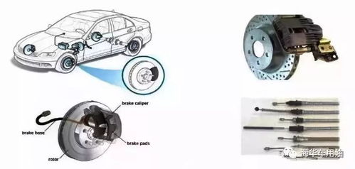 汽車部件初裝及維護保養用脂，您選對了嗎？